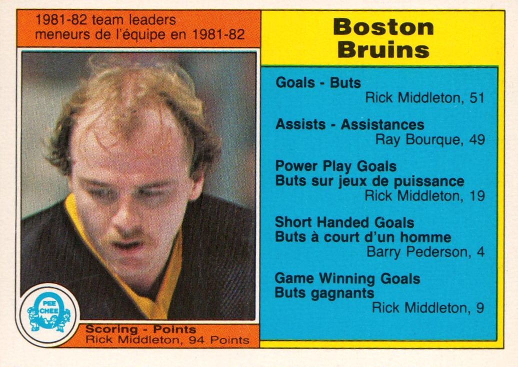 Middleton, Rick - Bruins #6